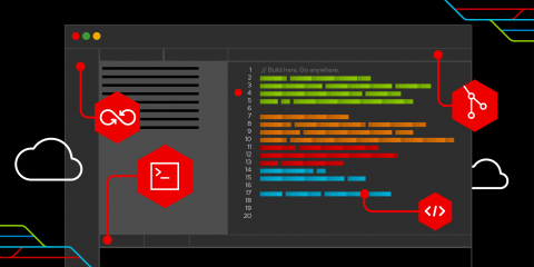 learn red hat openshift