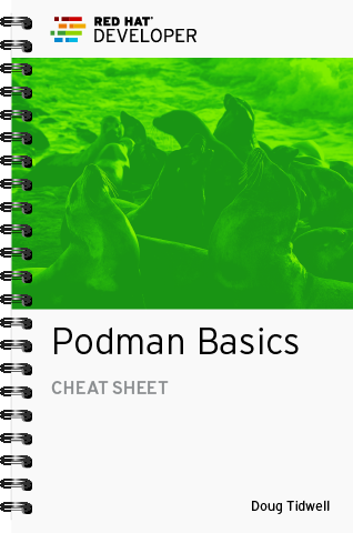 Podman guide for containers cover image