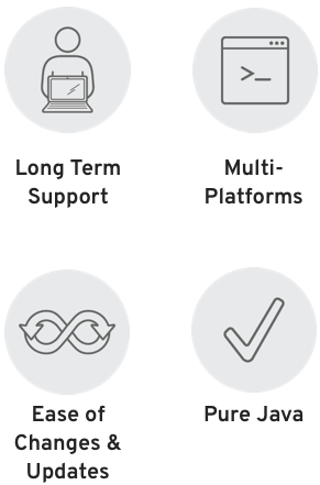 Open JDK Support Icons