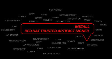 Red Hat Trusted Artifact Signer