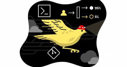 Canary_deployment