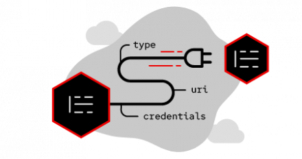 Integration Integration essentials.