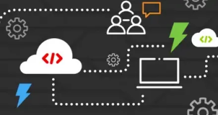 Event-driven architecture
