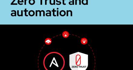 Zero Trust and automation Cover and Feature Image