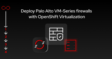 Deploy Palo Alto learning path feature image