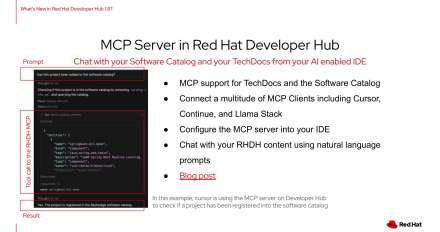 MCP Server in Red Hat Developer Hub