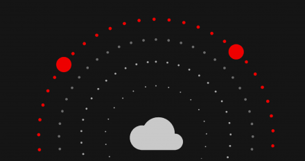 Red Hat Device Edge Image