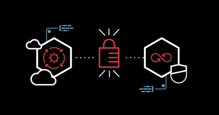 Secure Coding