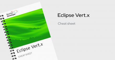 Share graphics_Eclipse Vertx