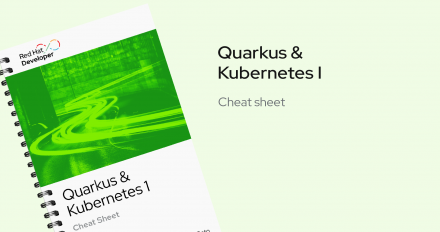 Share graphics_Quarkus and Kubernetes I