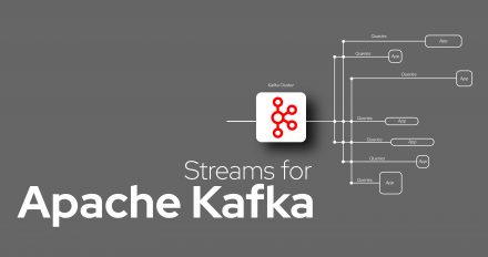 Streams for Apache Kafka_share image