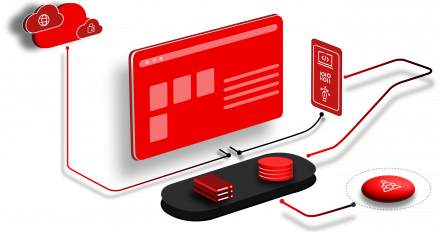 System design and architecture