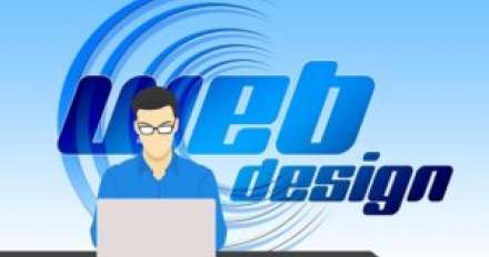 Responsive Web Design image