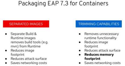 JBoss EAP 7.3 brings new packaging capabilities