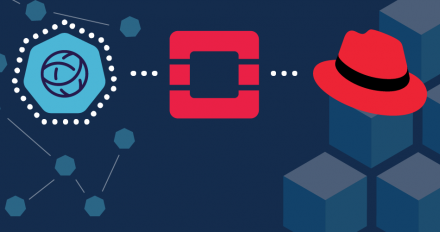 Featured image for Kuryr SDN, OpenShift, and OpenStack
