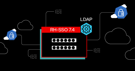Featured Image: Integrating Red Hat Directory Server (LDAP) and Red Hat single sign-on (SSO) tools 7.4