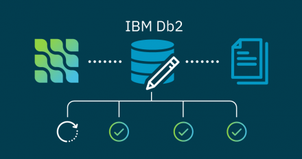 IBM Db2 change data capture with Debezium