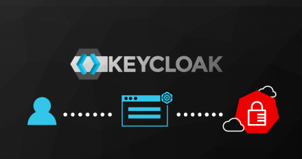 Featured image: Keycloak and Kubernetes