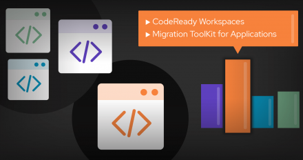Featured image: CodeReady Workspaces and Red Hat's migration toolkit for applications