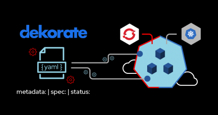 Featured image for "Using Dekorate for Kubernetes manifests in Java applications."