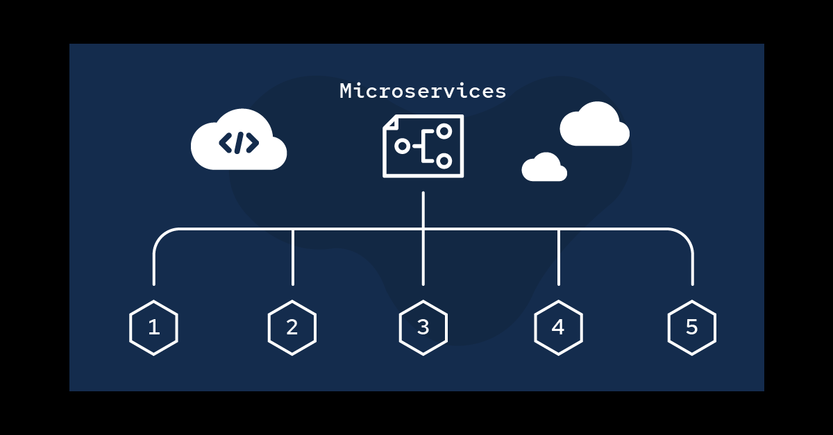 5 design principles for microservices | Red Hat Developer