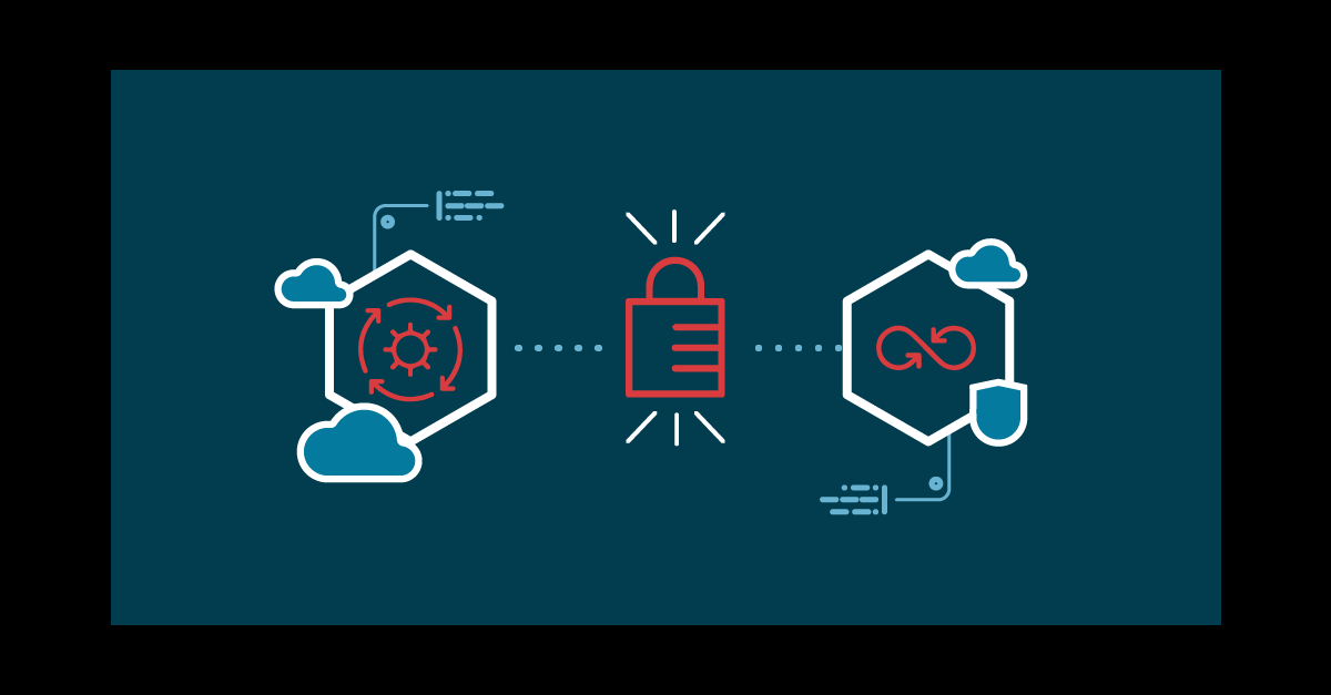 4 essentials to prevent OS command injection attacks