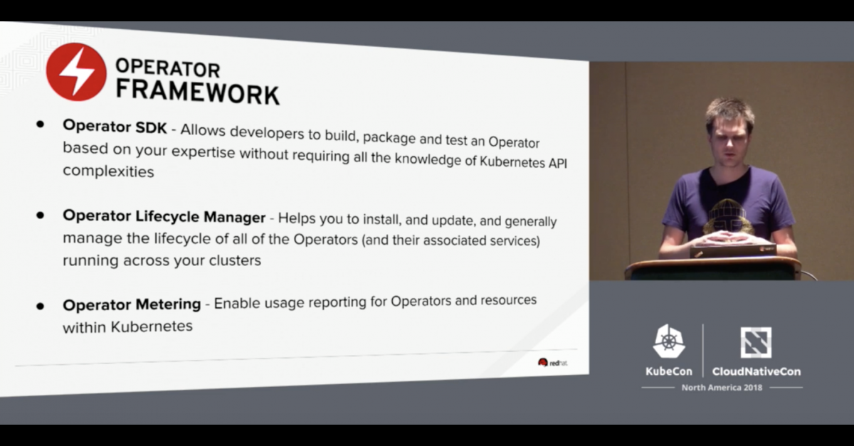 Kubernetes Operators In Depth | Red Hat Developer