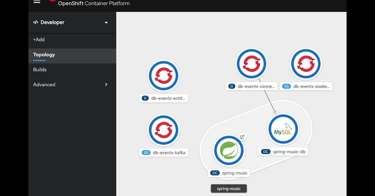 debezium spring boot