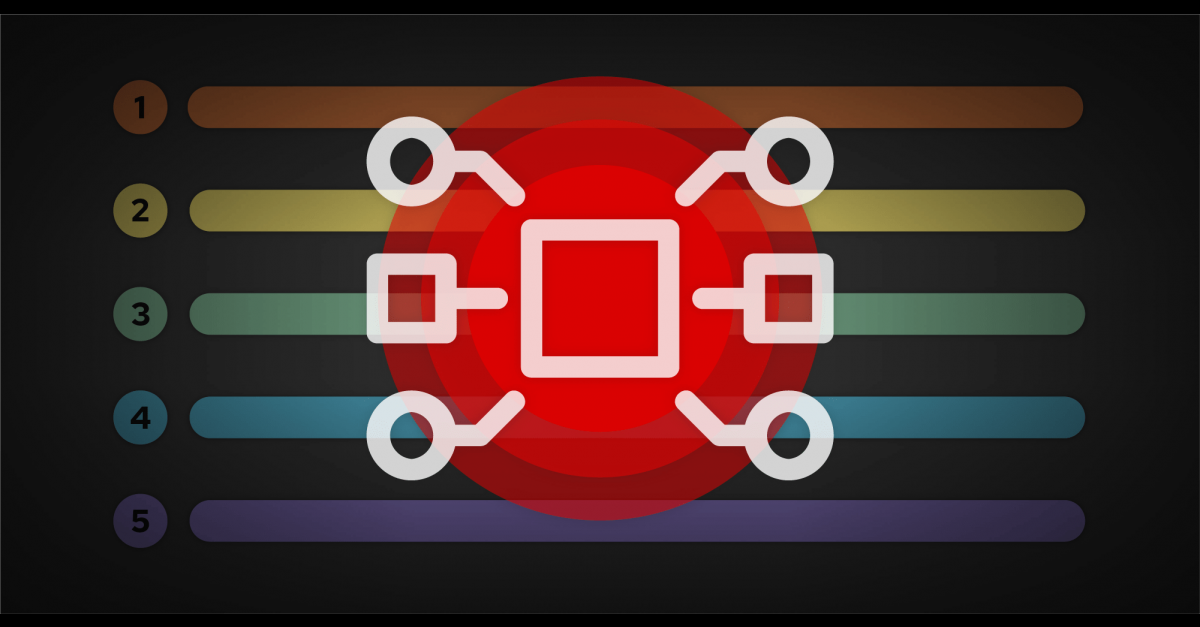 red hat openshift api management