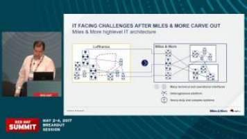 From legacy to microservices: Lessons learned on the road to success by Miles & More