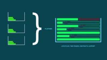 Red Hat Enterprise Linux stability and reliability