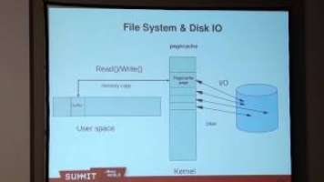 2012 Red Hat Summit: Part 2; Performance Analysis & Tuning of Red Hat Enterprise Linux