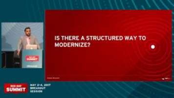 From monolith to containers: How Verizon containerized legacy applications on OpenShift