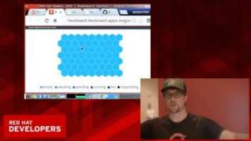 JavaOne 2015 - Ryan Jarvinen - Introduction to OpenShift v3