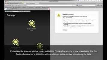 Cross datacenter replication and disaster recovery with Red Hat JBoss Data Grid
