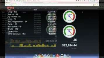 2012 JBoss World: Craig Muzilla, Mark Little middleware keynote
