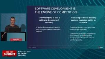 An introduction to OpenShift.io, an end-to-end OpenShift development platform in the cloud