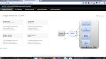 Deploy Docker images on OpenShift 3 with Red Hat Developer Studio