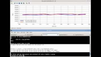 Manage IT resources with cgroups (demo)